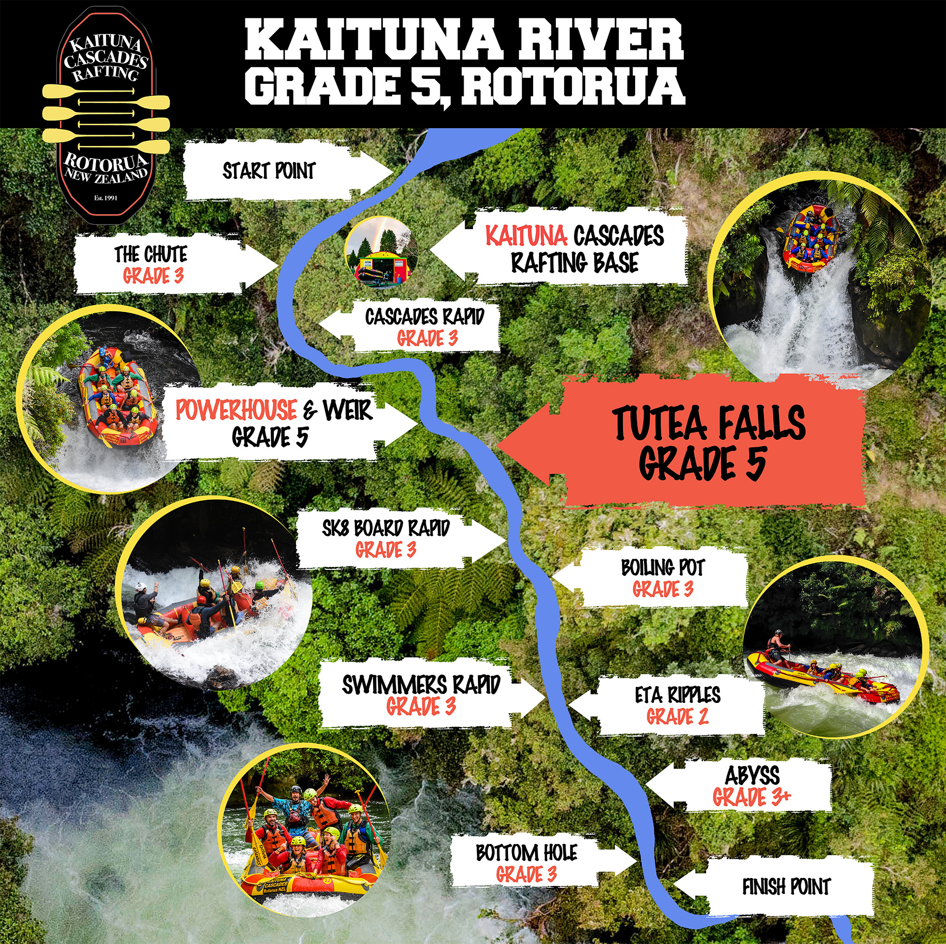 Map of Kaituna